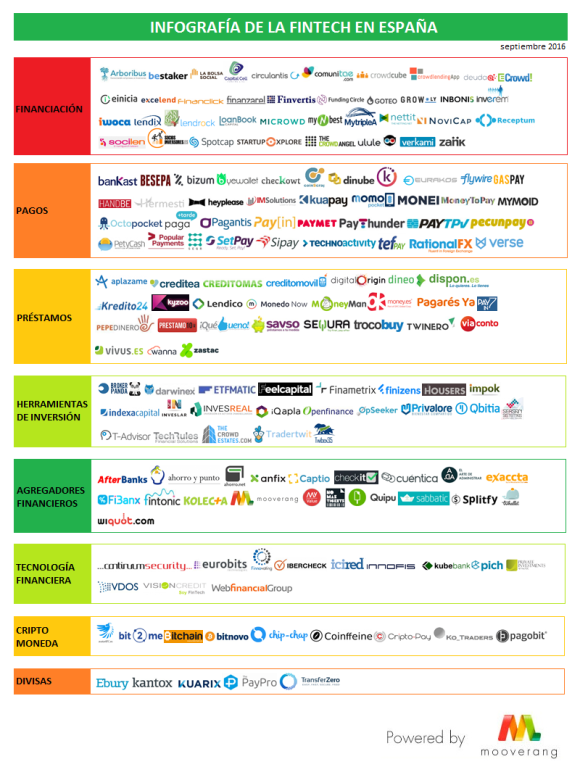 thumb_513_infografia_big